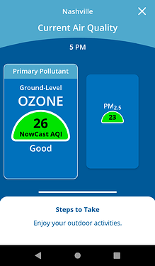 Ozone-App